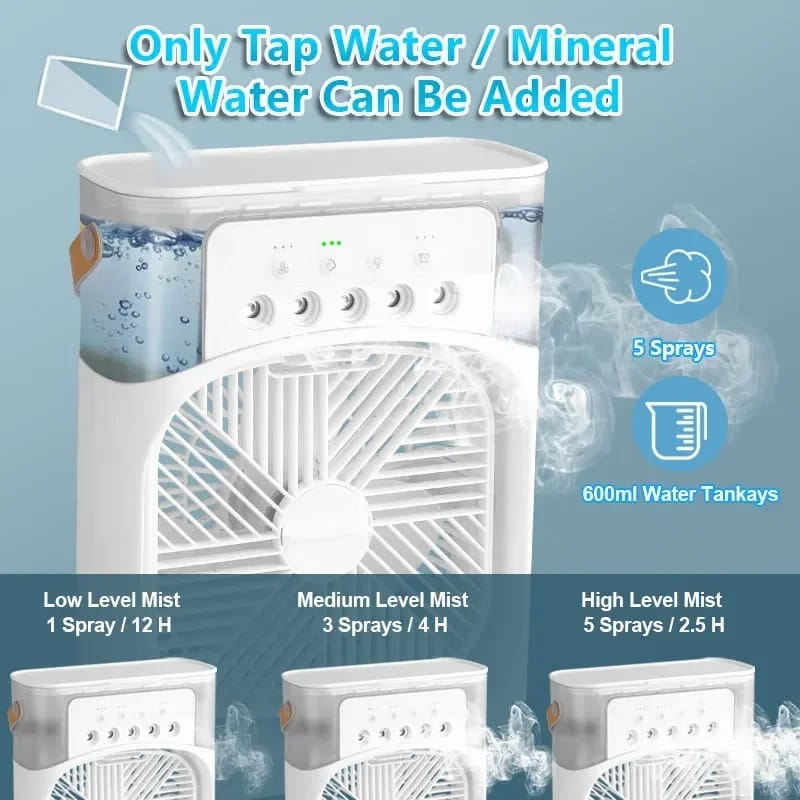 CoolBreeze 3-in-1 Portable Air Cooler Fan with Humidifier